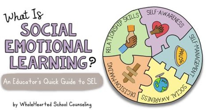 Why do teachers need social emotional skills?