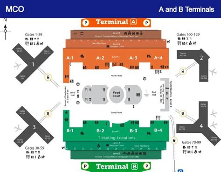 Why do they call Orlando airport MCO?