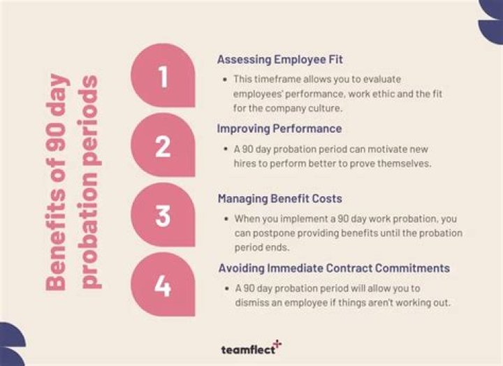 Why do we have a 90 day probationary period?