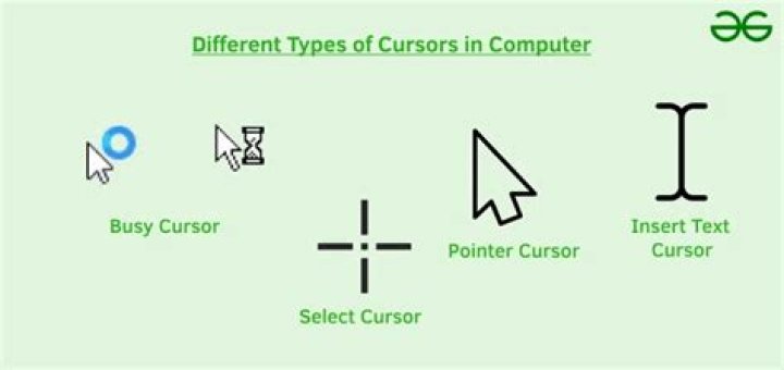 Why do we use cursors?