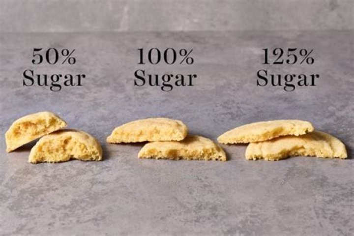 Why do you put sugar in biscuits?