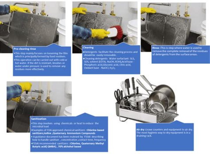 Why do you think that water is not used to dissolve grease stains and dirt at dry cleaners?