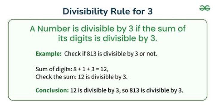 Why does 3 divisibility rule work?