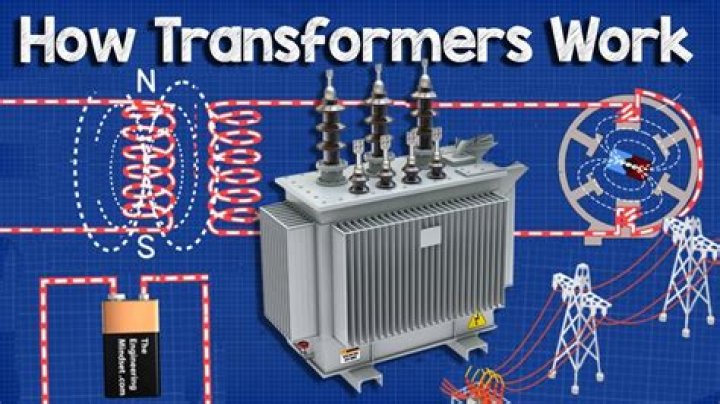 Why does a transformer not short circuit?