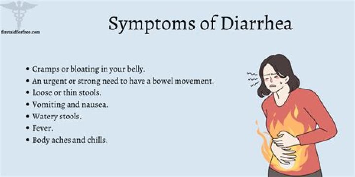 Why does juicing give me diarrhea?