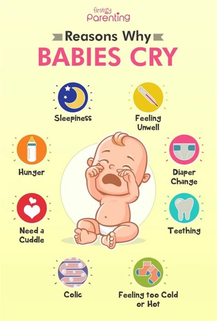 Why does my 2 month old cry so much in the evening?