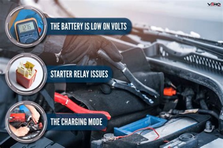 Why does my battery charger keep clicking?