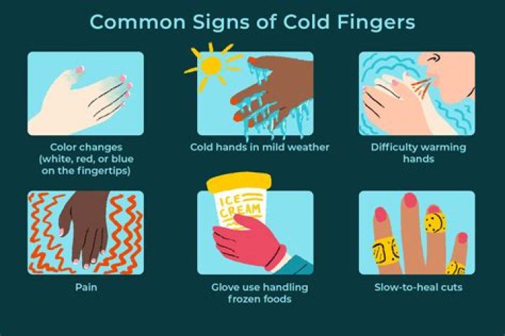 Why does my chest hurt when my hands are cold?