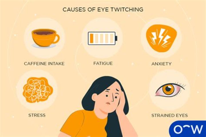 Why does my left eye keep twitching?