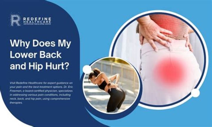 Why does my lower back hurt when I lift my leg?