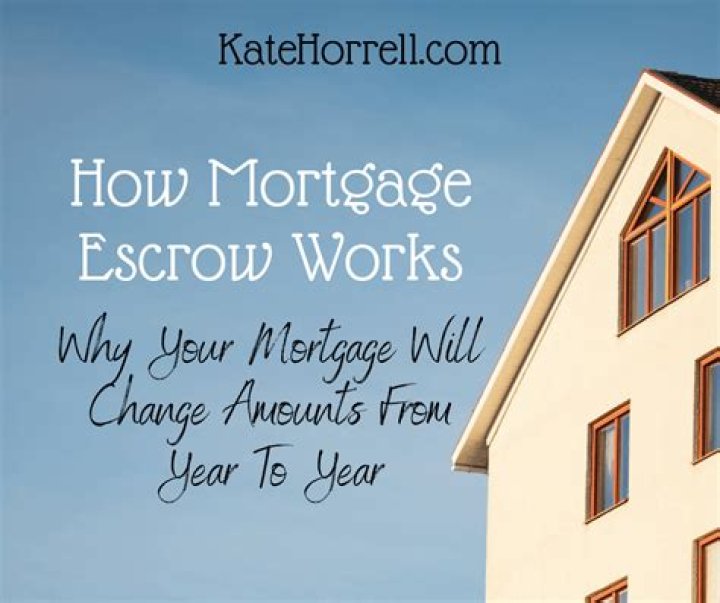 Why does my mortgage company keep changing?