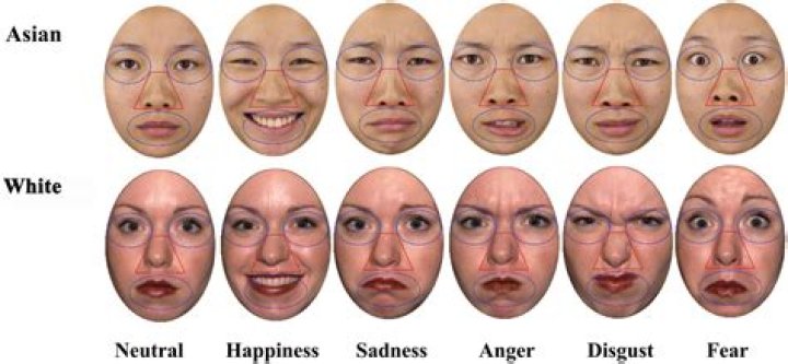 Why does my neutral face look sad?