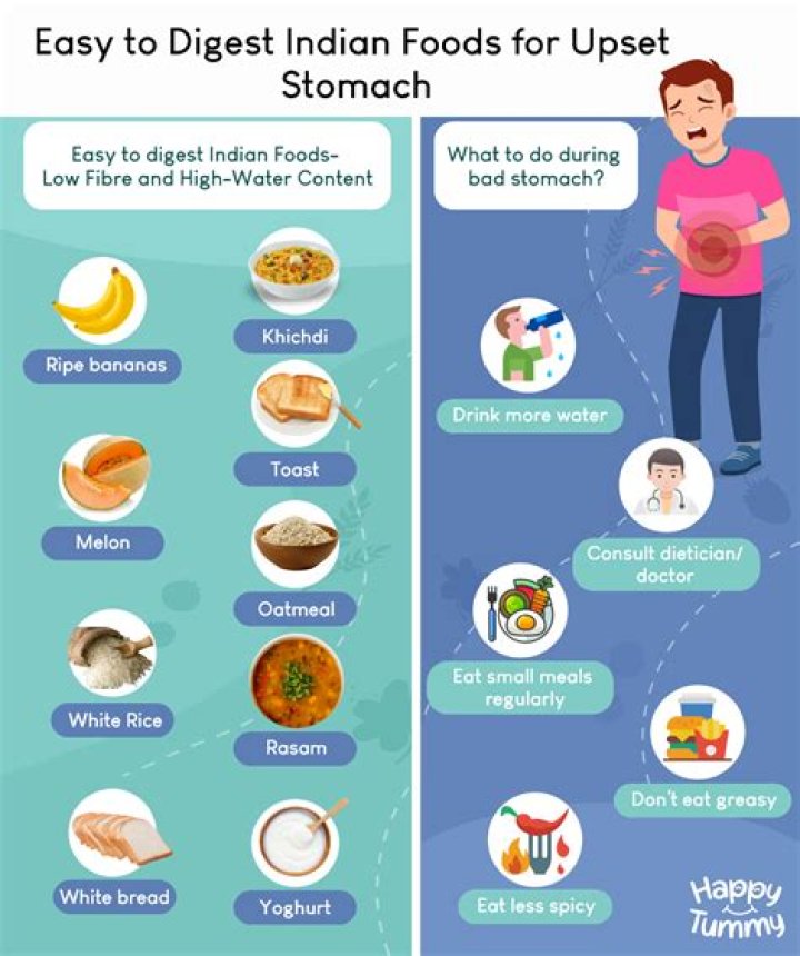 Why does my tummy hurt at night?