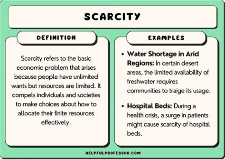 Why does scarcity exist quizlet?