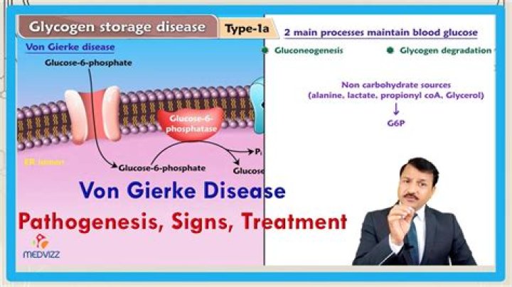 Why does von Gierke disease cause lactic acidosis?