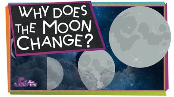 Why does your mass not change on the moon?