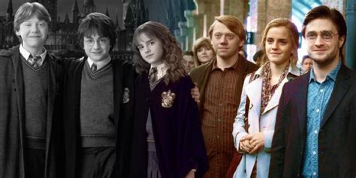 Why Harry Potter is a dynamic character?