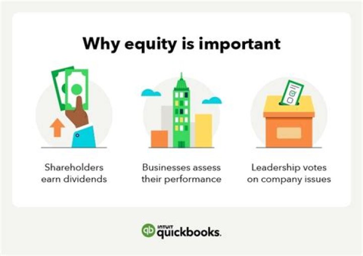 Why is equity important in the workplace?