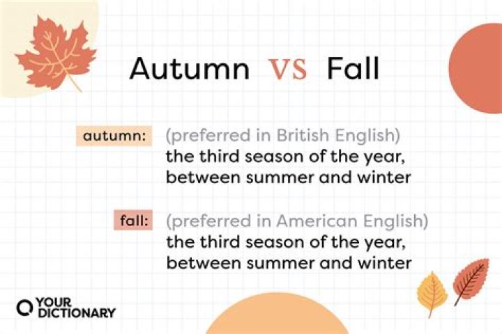 Why is fall called autumn?