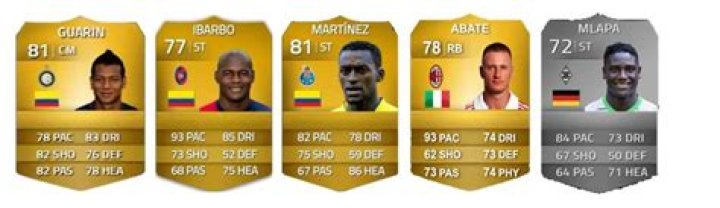 Why is FIFA 14 the best?