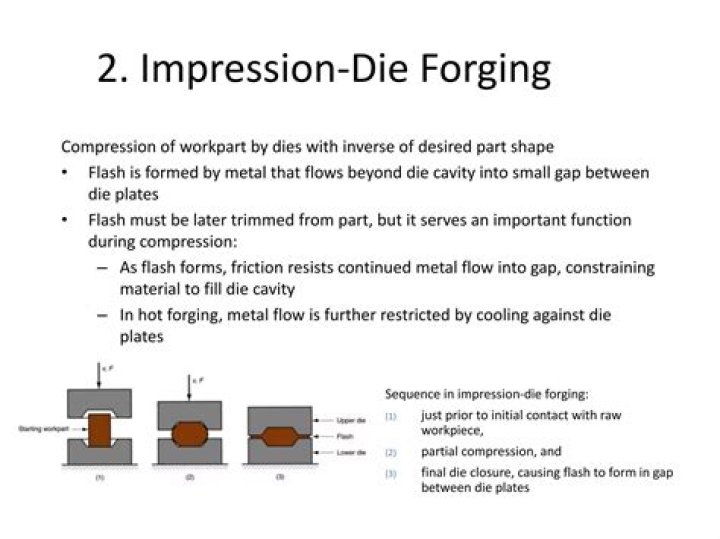 Why is Flash an important part of impression die forging?