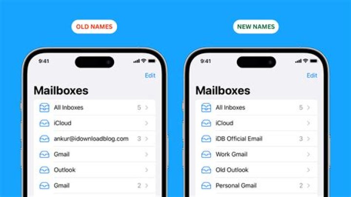 Why is iOS mail app so slow?