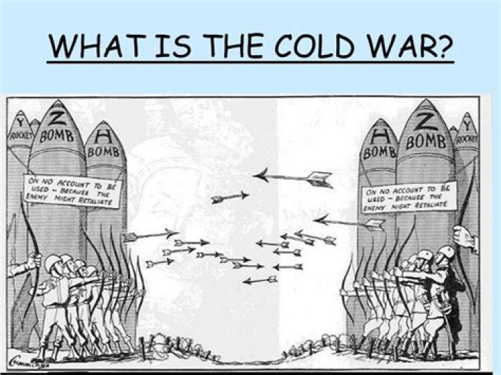 Why is it called Cold War?