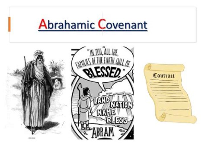 Why is it called the Abrahamic covenant?