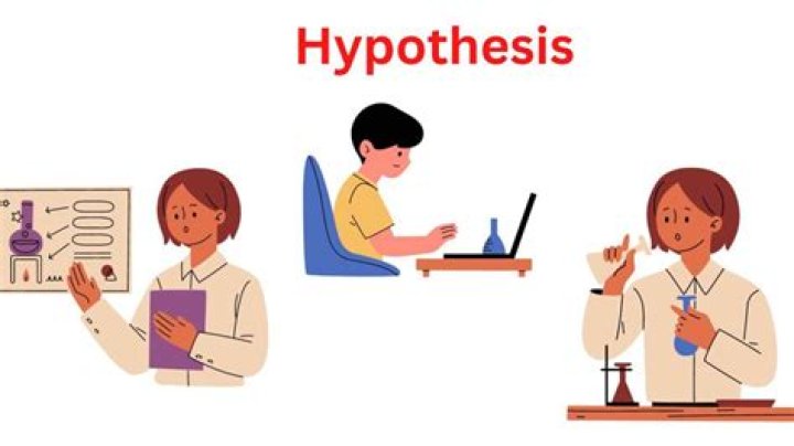 Why is it important to do background research before forming a hypothesis?