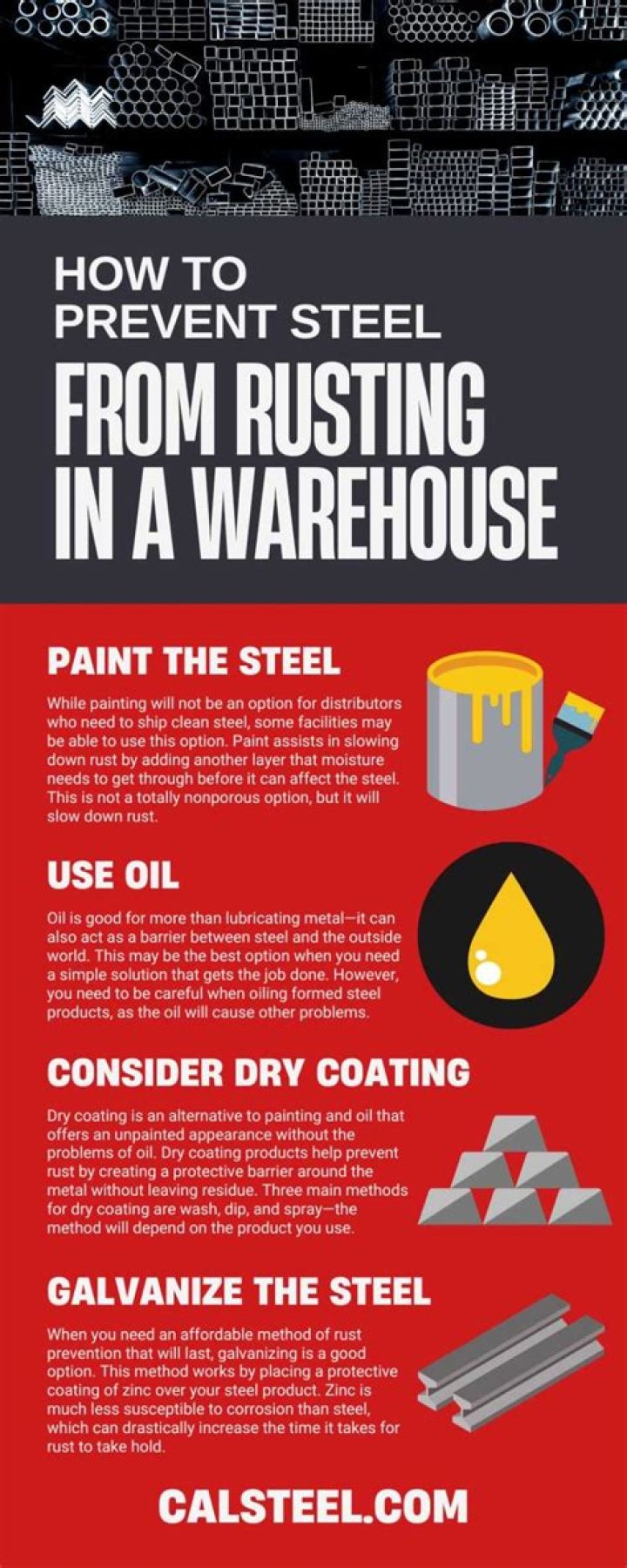 Why is it important to prevent steel from rusting?