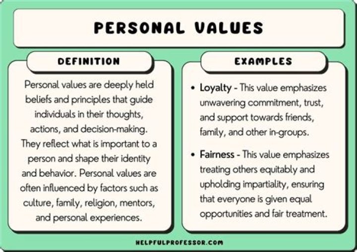 Why is it important to value human life?