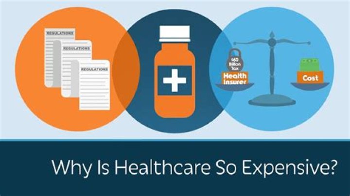 Why is medical research so expensive?