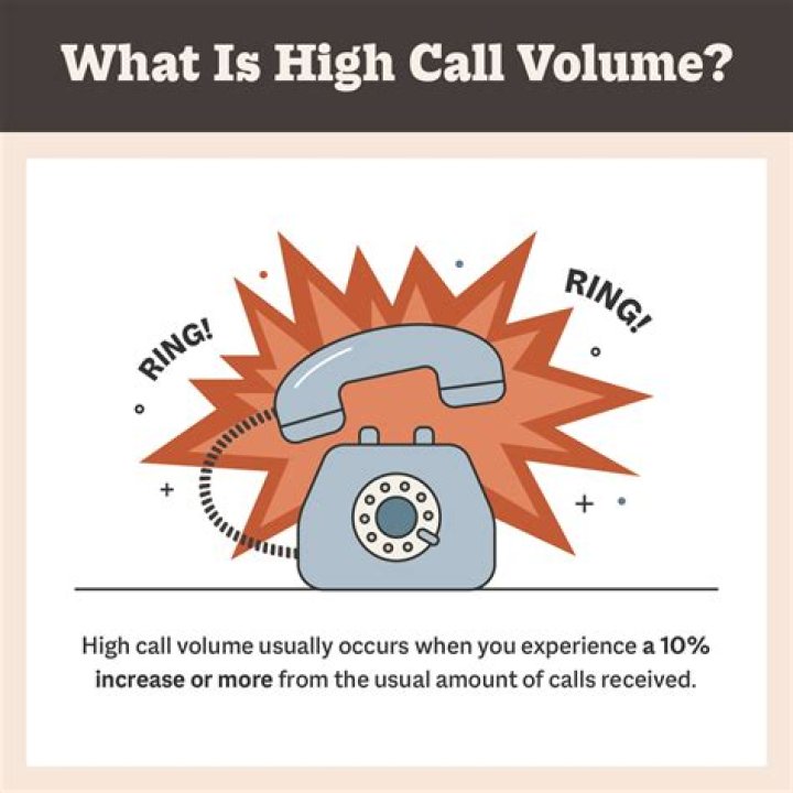 Why is my call volume so high?