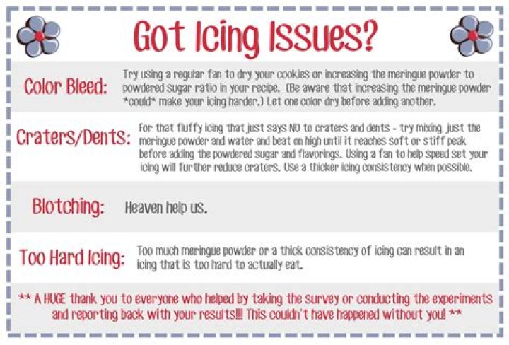 Why is my icing sticky?