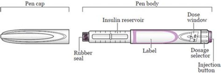 Why is my insulin pen not working?
