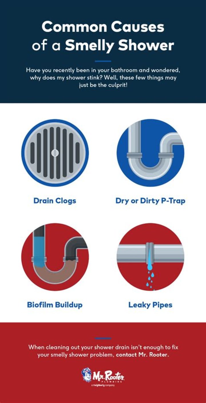 Why is my shower overheating?