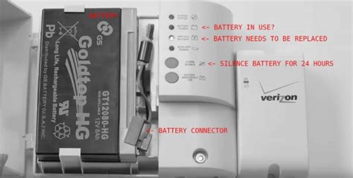 Why is my Verizon FiOS battery beeping?