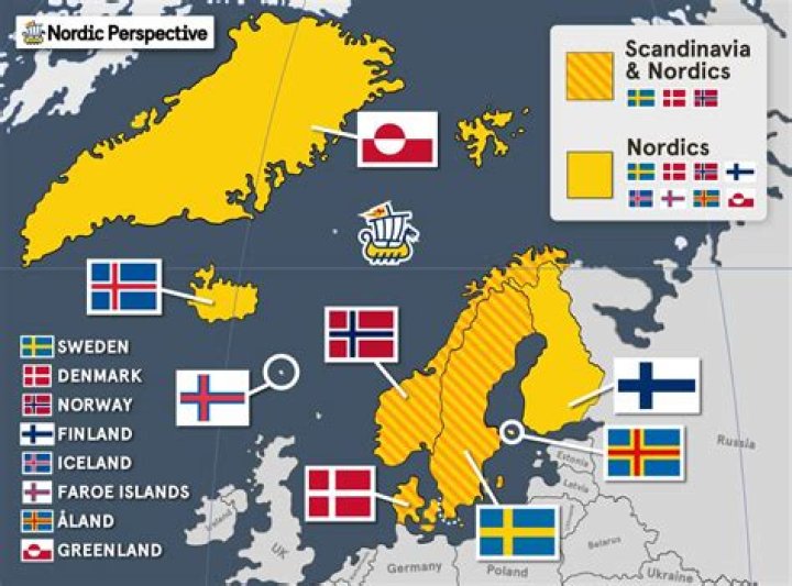 Why is Norway called the end of the world?