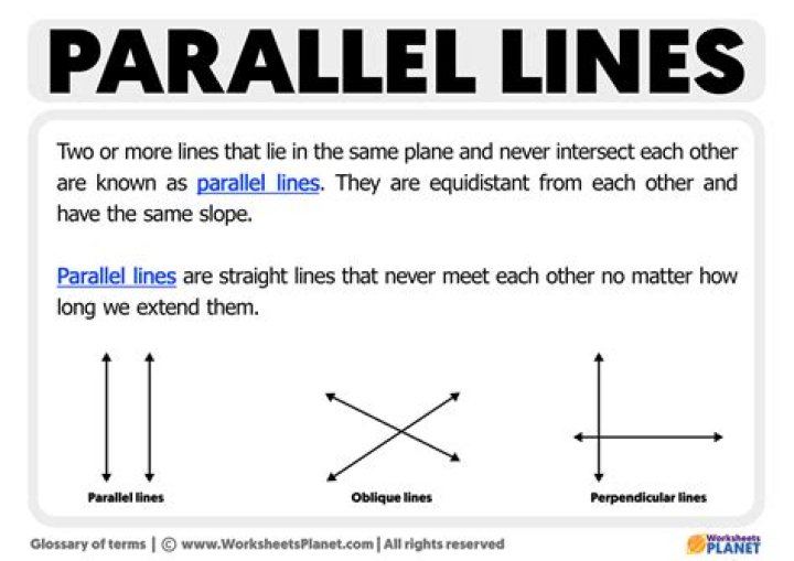 Why is Parallels taking up so much space?