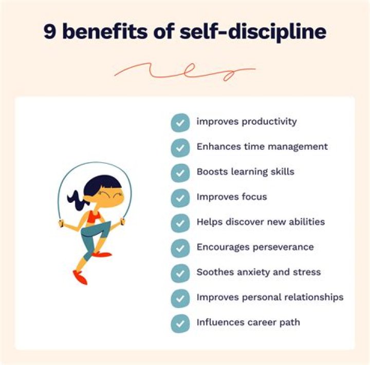 Why is psychology a discipline?