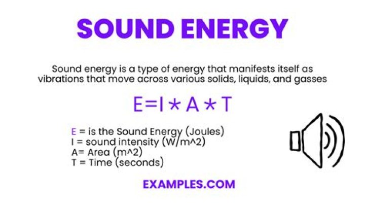 Why is sound a form of energy?