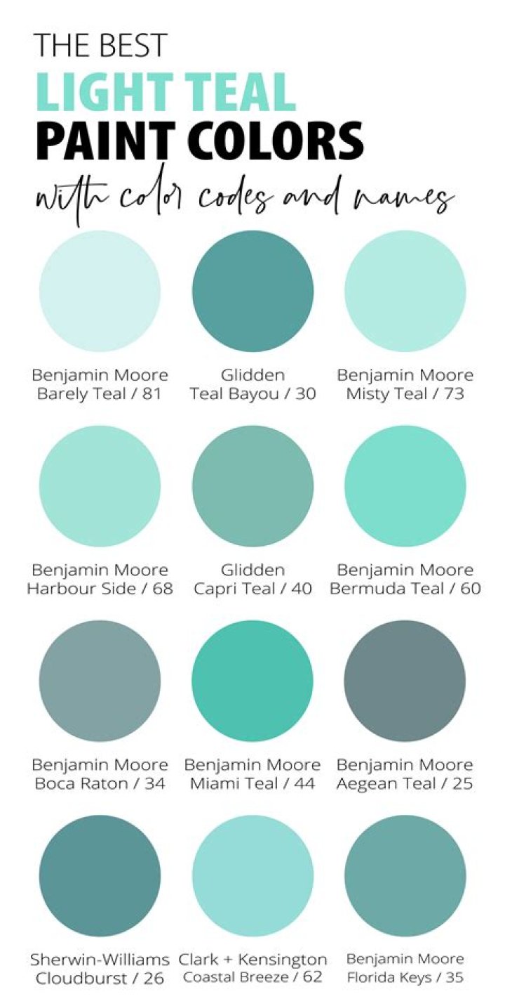 Why is teal the best color?