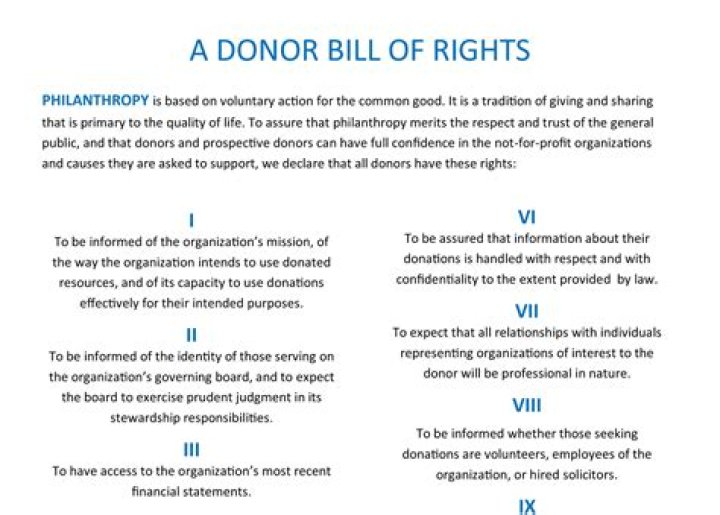 Why is the Donor Bill of Rights important?
