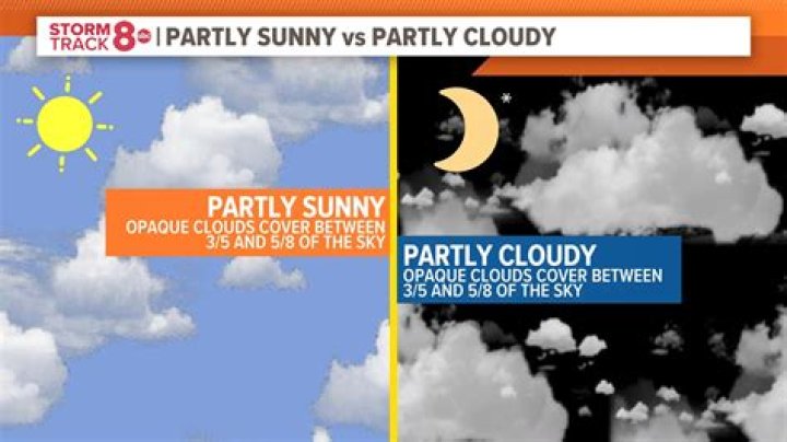 Why is the East Coast so cloudy?