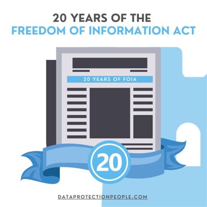 Why is the Freedom of Information Act important to businesses?