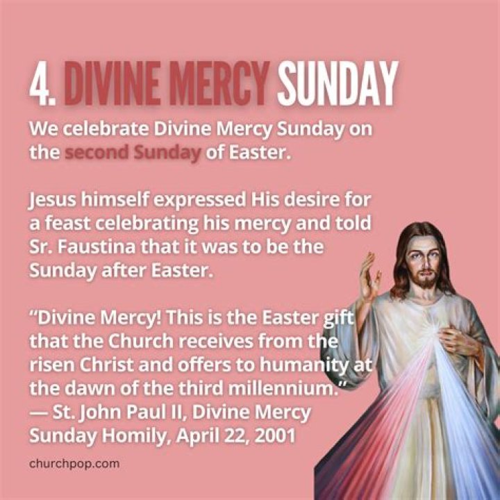Why is the Sunday after Easter called Low Sunday?