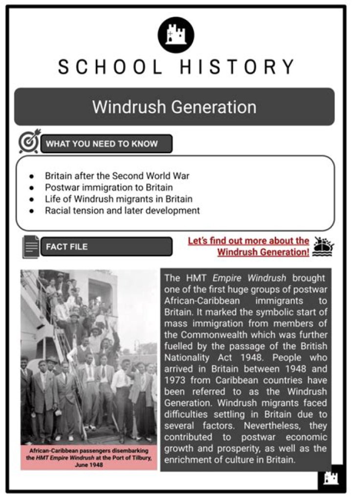 Why is the Windrush generation important?