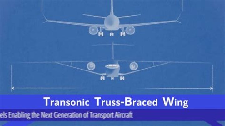 Why is there a loss of control effectiveness when an aircraft flies in the transonic range?