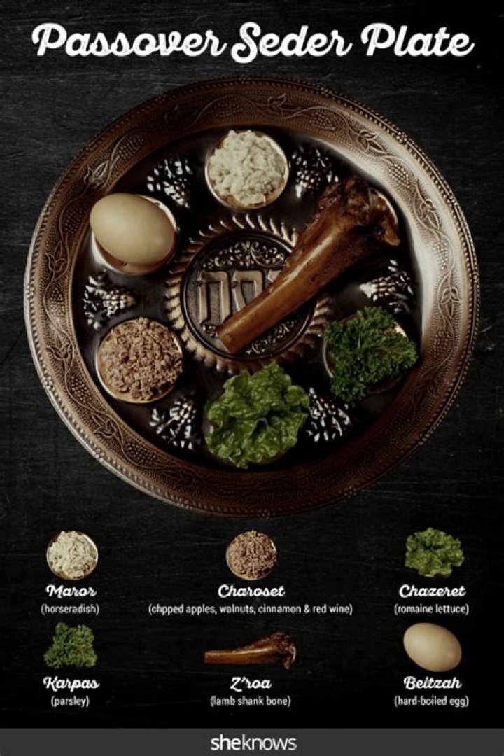 Why is there a seder on Passover?
