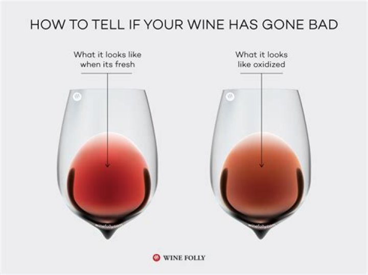 Why is white wine so bad for you?